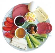 Kahvaltı Tabağı